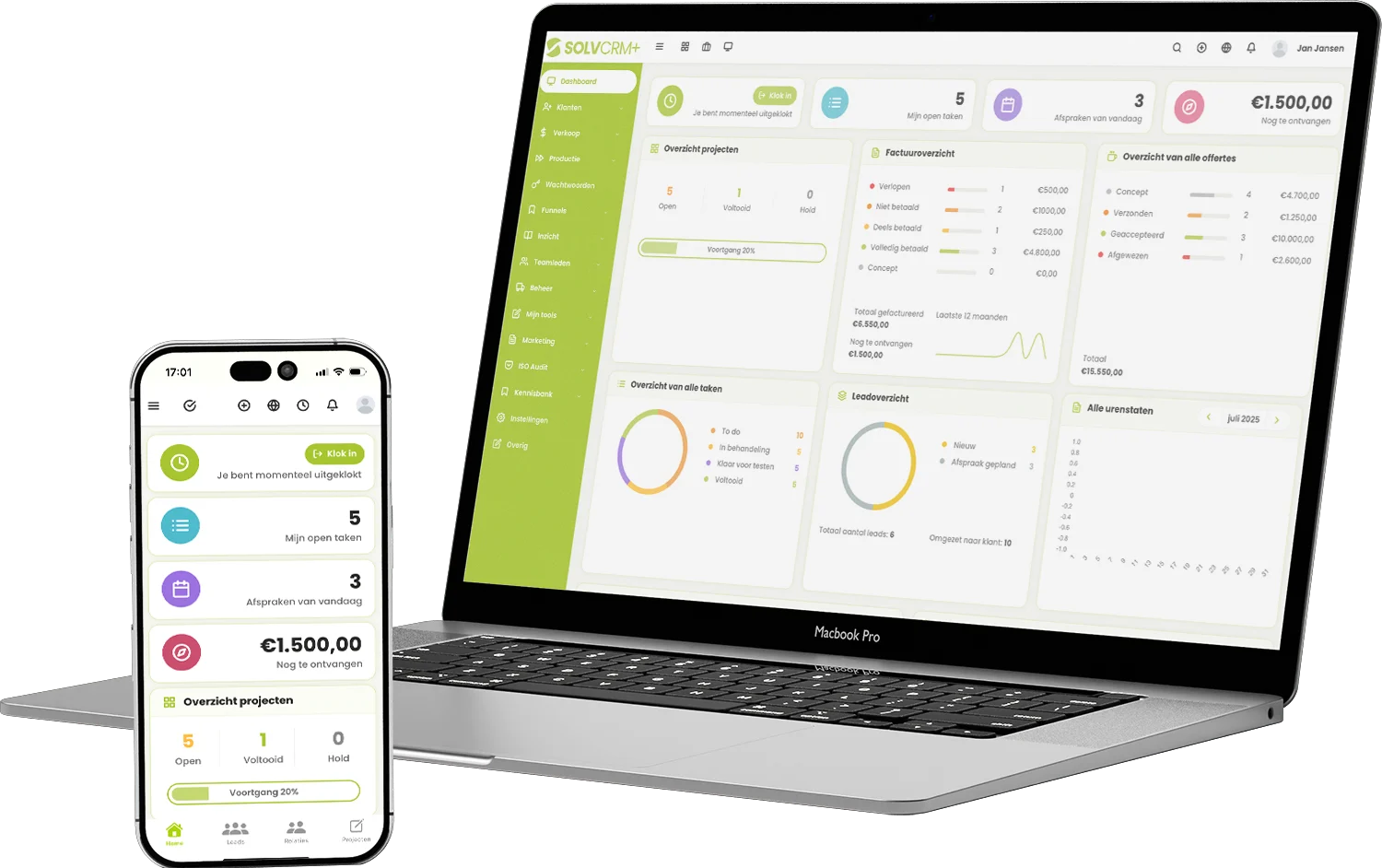 SolvCRM+ voor bedrijfssoftware voor groothandels van klantorder tot levering