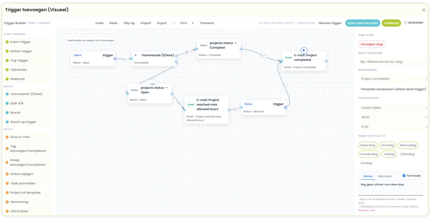 SolvCRM+ handelsautomatisering